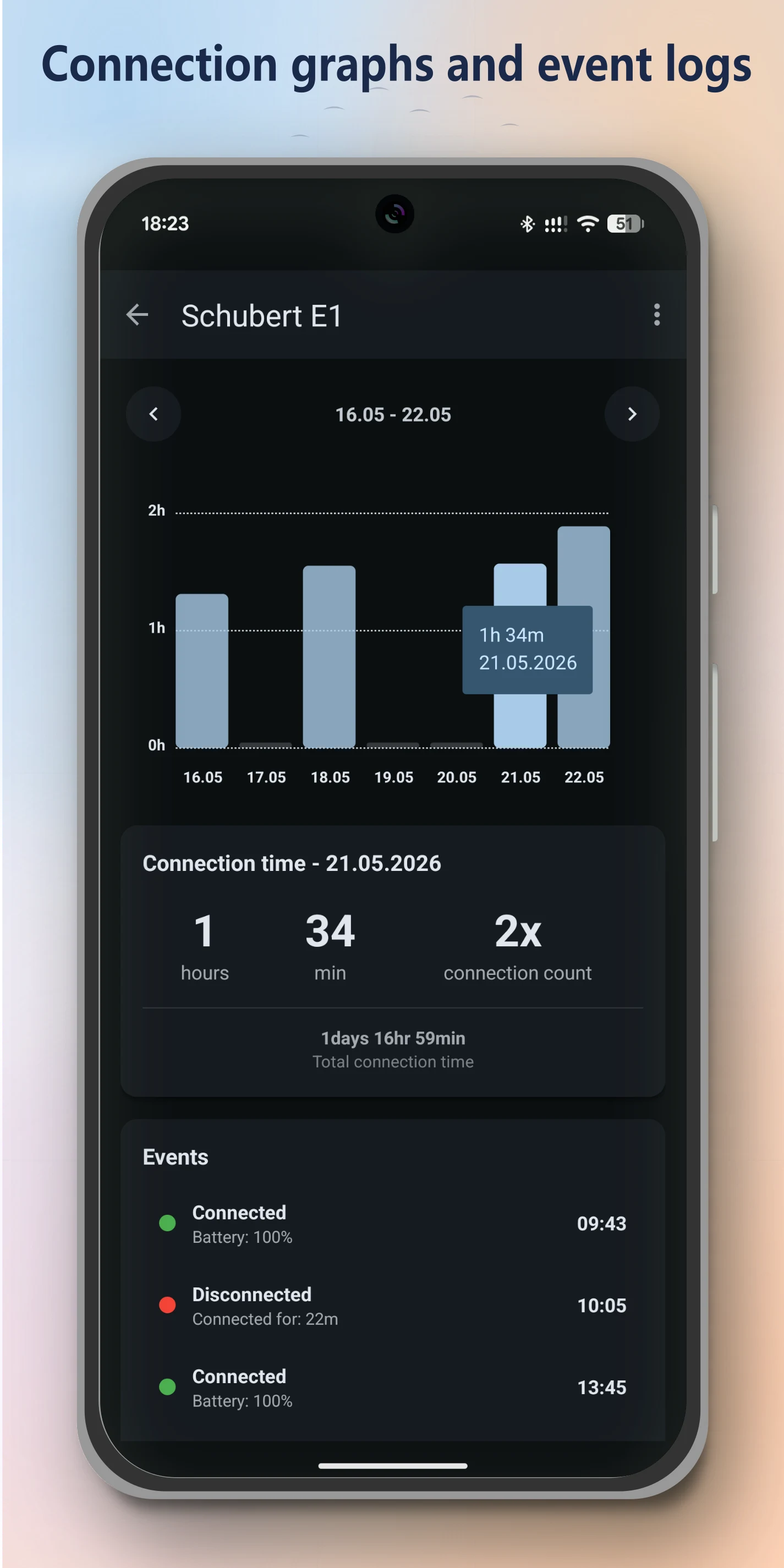Bluetooth Audio Connect Widget screenshot